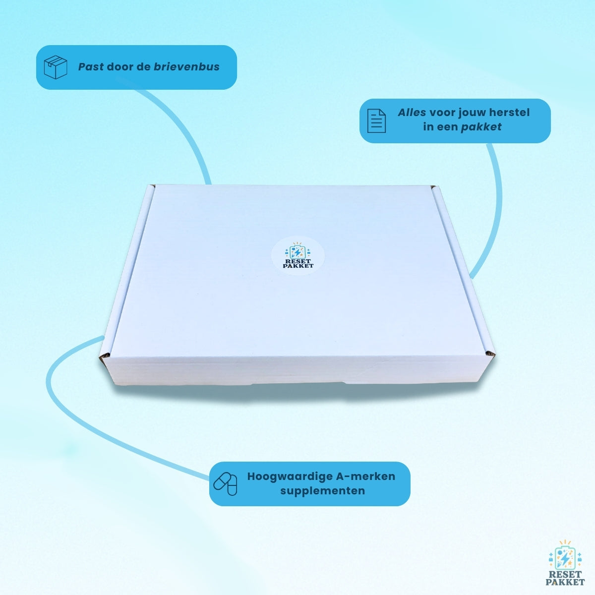 Reset Pakket